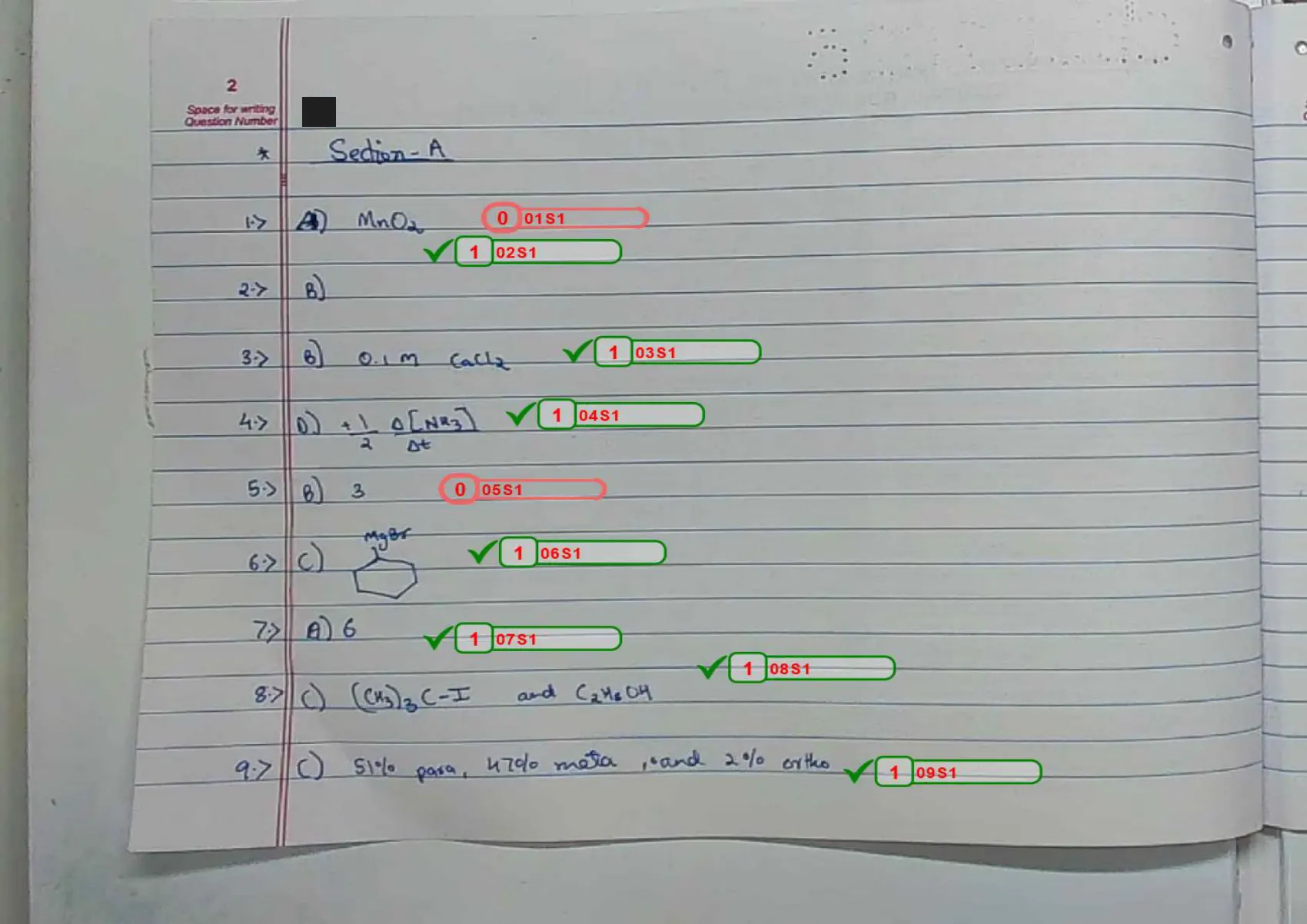 Chemistry answer script page 5, booklet page 2 — Q1–Q9, the MCQs. Two zeros already, on Q1 and Q5.