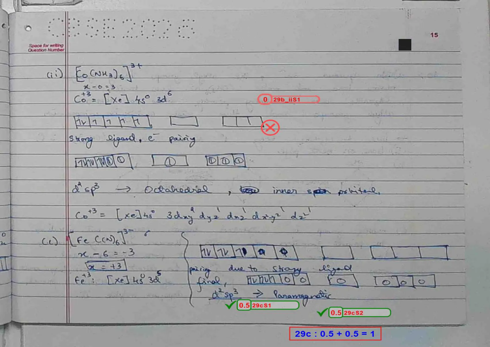 Chemistry answer script page 18, booklet page 15 — Q29 continued — the hexaammine and hexacyano complexes.